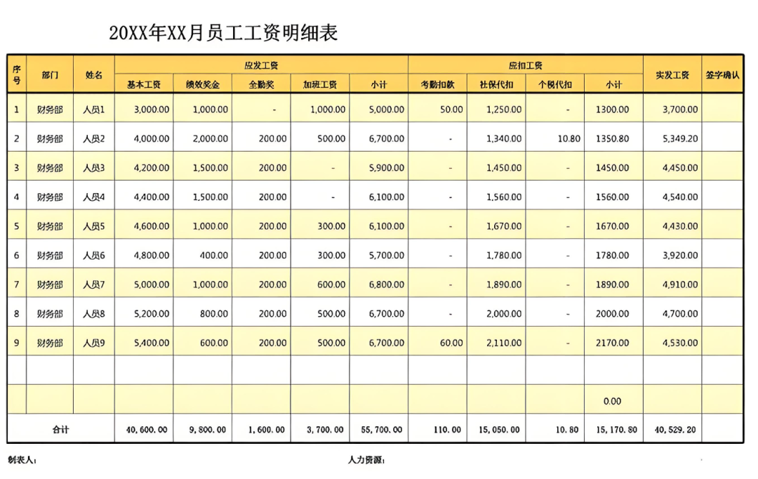 图片转表格OCR识别工具和pdf转excel软件