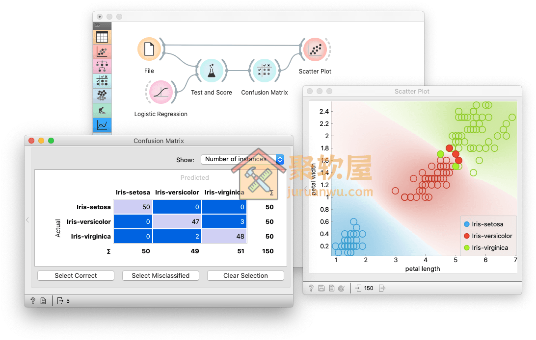 Orange3 开源数据分析与机器学习软件：可视化工作流让建模更简单