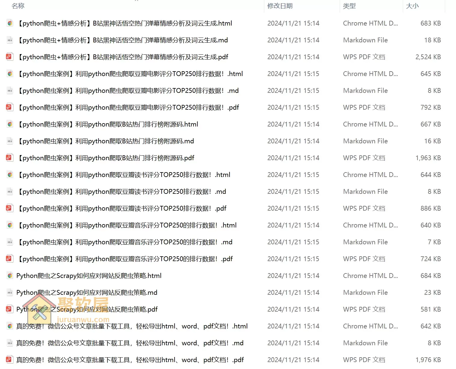 微信公众号文章批量下载工具1.2版本更新，轻松导出html、word、pdf文档！