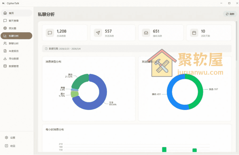 Windows 密语CipherTalk 微信聊天记录查看与分析工具 v2.2.10:AI智能分析微信聊天记录 Windows 密语CipherTalk 微信聊天记录查看与分析工具 v2.2.10:AI智能分析微信聊天记录